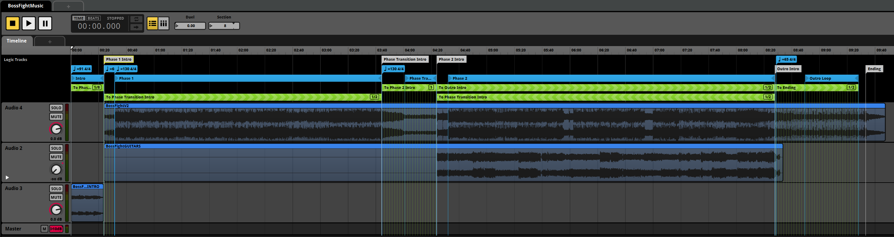 FMOD Studio Project Overview